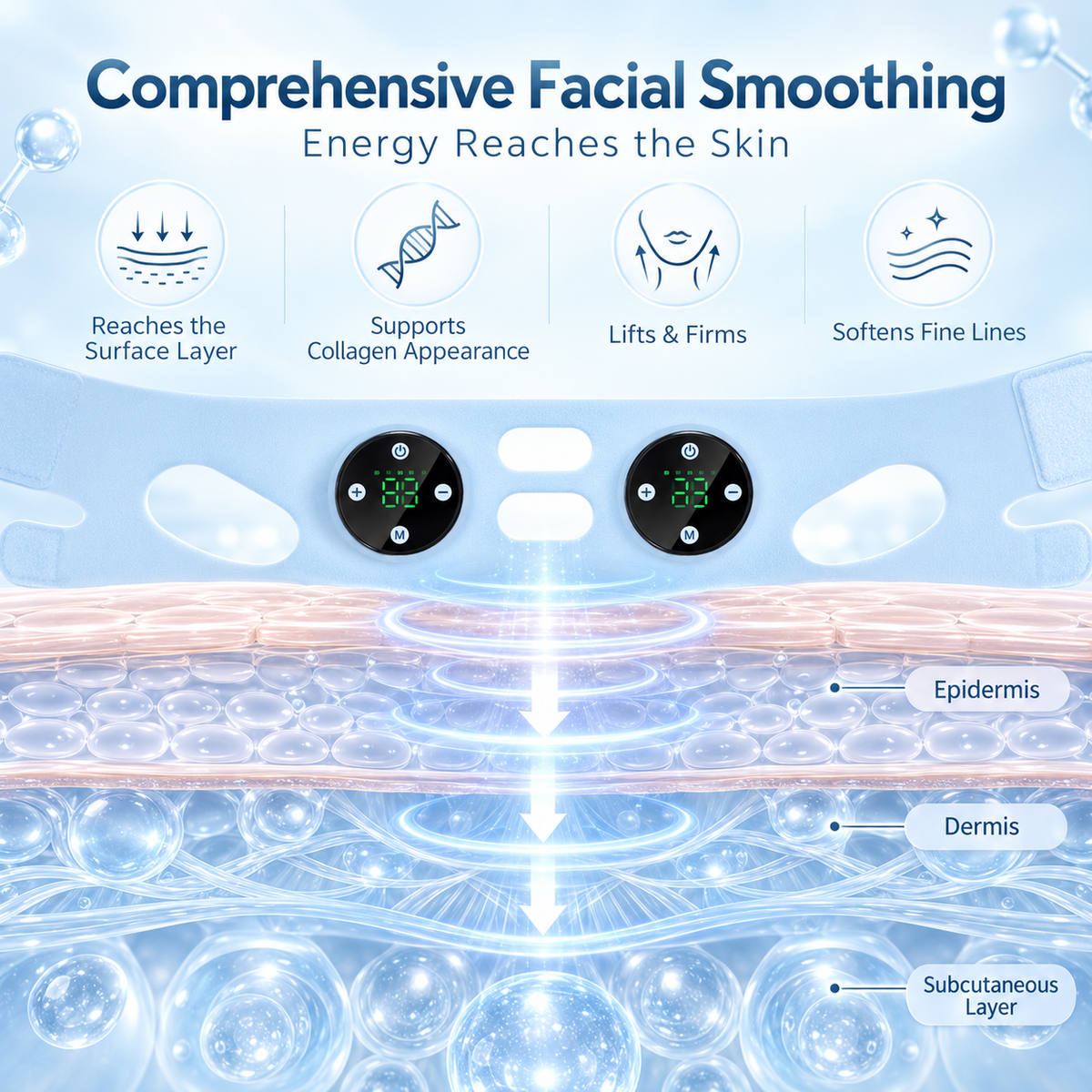 EMS facial smoothing zones of the V-Shape lifting wrap
