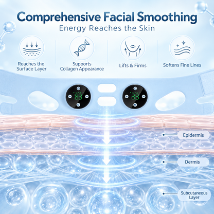 EMS facial smoothing zones of the V-Shape lifting wrap