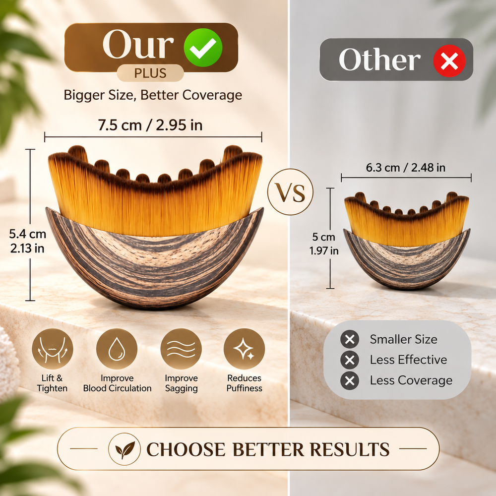 Lymphatic Drainage & Facial Contour Sculpting Brush – Anti-Puffiness Duo